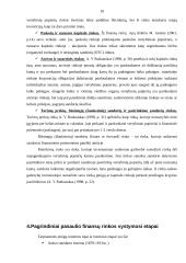 Pasaulinė finansų rinka, jos šiuolaikinės charakteristikos 10 puslapis