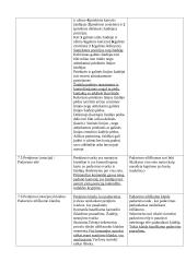 Salės ir paplūdimio tinklinio taisyklių palyginimas 11 puslapis
