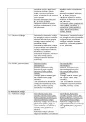 Salės ir paplūdimio tinklinio taisyklių palyginimas 17 puslapis