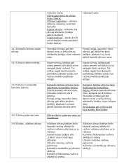 Salės ir paplūdimio tinklinio taisyklių palyginimas 19 puslapis