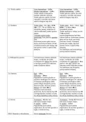 Salės ir paplūdimio tinklinio taisyklių palyginimas 4 puslapis