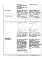Salės ir paplūdimio tinklinio taisyklių palyginimas 9 puslapis
