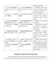 Specialybės kalbos kultūra - leksika, sintaksė, morfologija bei žodžių daryba 8 puslapis