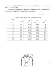 Specialybės kalbos kultūra - leksika, sintaksė, morfologija bei žodžių daryba 9 puslapis