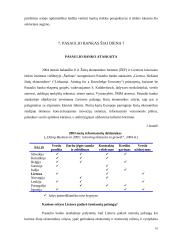 Pasaulio bankas ir jo įtaka Lietuvos ūkio sistemai 17 puslapis