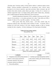 SSGG analizė: AB "Žemaitijos pienas" 13 puslapis