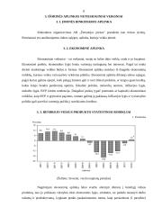 SSGG analizė: AB "Žemaitijos pienas" 8 puslapis