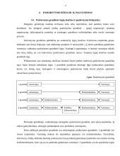 Paskirstymo kanalai ir jų palyginimas 9 puslapis