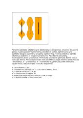 Stačiakampių diagramų apibendrinimai 16 puslapis