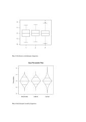 Stačiakampių diagramų apibendrinimai 9 puslapis