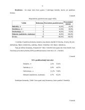 Statistika: bendruomenių informaciniai poreikiai 6 puslapis