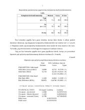 Statistika: bendruomenių informaciniai poreikiai 7 puslapis