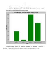 Statistika: bendruomenių informaciniai poreikiai 9 puslapis