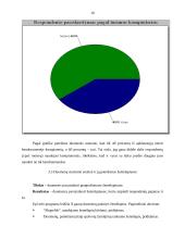 Statistika: bendruomenių informaciniai poreikiai 10 puslapis