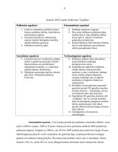 Trumpalaikių įsipareigojimų auditas: AB "Grigiškės" 8 puslapis