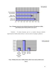 Popieriaus panaudojimas kultūros mokykloje 18 puslapis