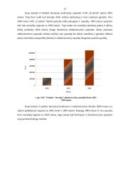 Produkcijos gamybos ir realizavimo išlaidos, pajamos, pelnas, jo apskaičiavimas ir paskirstymas įmonėje 12 puslapis