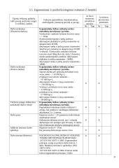Profesinės rizikos vertinimas: tinkuotojas UAB "Statetas" 9 puslapis