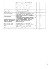 Profesinės rizikos vertinimas: tinkuotojas UAB "Statetas" 10 puslapis