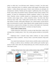 Želdynų inžinerinės sistemos 15 puslapis