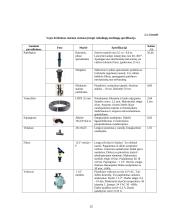 Želdynų inžinerinės sistemos 6 puslapis