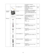 Želdynų inžinerinės sistemos 10 puslapis