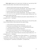 Renginio scenarijus: Motinos diena 19 puslapis