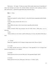 Renginio scenarijus: Motinos diena 20 puslapis