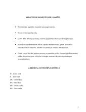 Renginio scenarijus: Motinos diena 3 puslapis