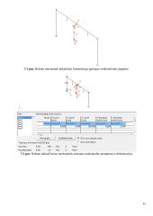 Pramoninio roboto projektavimas 15 puslapis