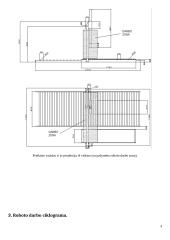 Pramoninio roboto projektavimas 4 puslapis