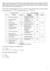 Pramoninio roboto projektavimas 5 puslapis