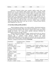 Žemės ūkio kultūrų technologijos 2 puslapis