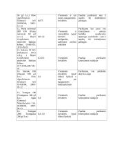 Žemės ūkio kultūrų technologijos 4 puslapis