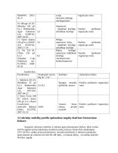 Žemės ūkio kultūrų technologijos 6 puslapis