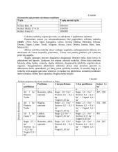 Žemės ūkio kultūrų technologijos 9 puslapis