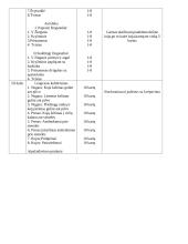 Aerobikos pamokos planas 3 puslapis