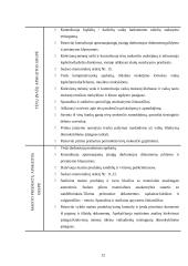 Baigiamosios praktikos ataskaita: "Biudžetinių įstaigų buhalterinė apskaita" 12 puslapis