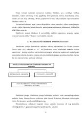 Baigiamosios praktikos ataskaita: "Biudžetinių įstaigų buhalterinė apskaita" 15 puslapis