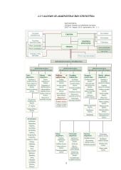 Baigiamosios praktikos ataskaita: "Biudžetinių įstaigų buhalterinė apskaita" 5 puslapis