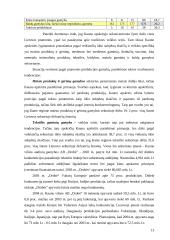 Stambių įmonių Lietuvoje – jų stipriųjų pusių ir grėsmių bei įtakos regionų vystymui ir užimtumui - studija 13 puslapis