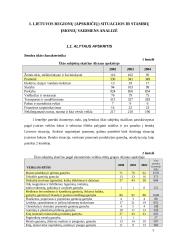 Stambių įmonių Lietuvoje – jų stipriųjų pusių ir grėsmių bei įtakos regionų vystymui ir užimtumui - studija 5 puslapis