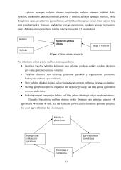 Statybinių konstrukcijų ūkinės-gamybinės veiklos aplinkosauginis auditas: UAB "Markučiai" 11 puslapis