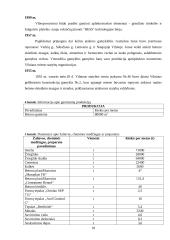 Statybinių konstrukcijų ūkinės-gamybinės veiklos aplinkosauginis auditas: UAB "Markučiai" 18 puslapis