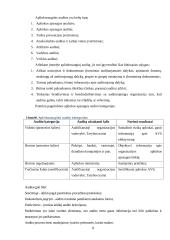 Statybinių konstrukcijų ūkinės-gamybinės veiklos aplinkosauginis auditas: UAB "Markučiai" 8 puslapis