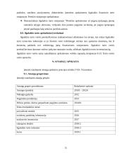 Baigiamosios praktikos ataskaita: prekyba statybinėmis ir apdailos medžiagomis UAB "Bikuvos prekyba" 14 puslapis