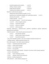 Baigiamosios praktikos ataskaita: prekyba statybinėmis ir apdailos medžiagomis UAB "Bikuvos prekyba" 18 puslapis