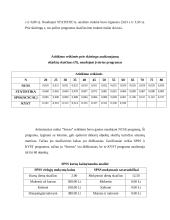 Statistinių duomenų apdorojimas programa SPSS 16 puslapis