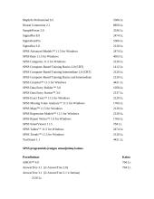 Statistinių duomenų apdorojimas programa SPSS 18 puslapis