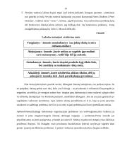 Šiuolaikinis lyderis 17 puslapis